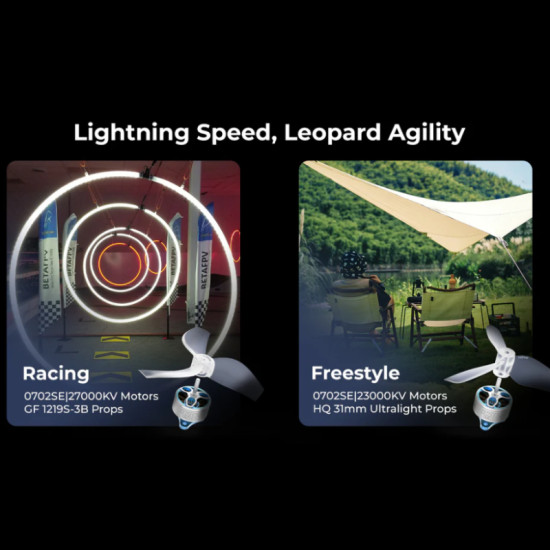 Air65 Brushless Whoop ELRS 2.4G By BetaFPV