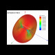 BETAFPV - T Type Antenna 868MHz