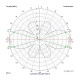 Lumenier Double AXII 2 Long Range Right-Angle 5.8GHz Antenna - LHCP