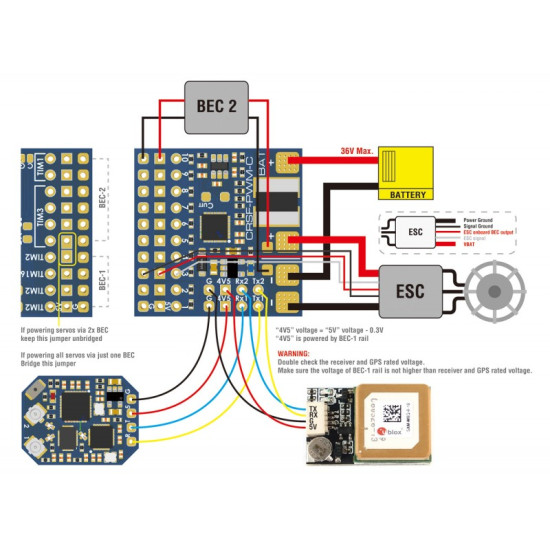 Matek - CRSF to PWM-C Converter