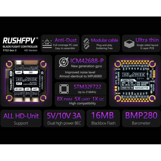 Rush Blade F722 30x30 Flight Controller V2 For DJI By RushFPV Rush Blade F722 30x30 Flight Controller V2 For DJI By RushFPV