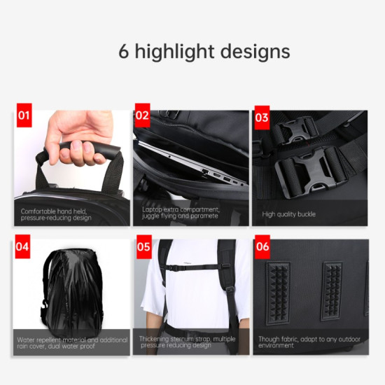 Iflight - Drone Backpack Iflight - Drone Backpack