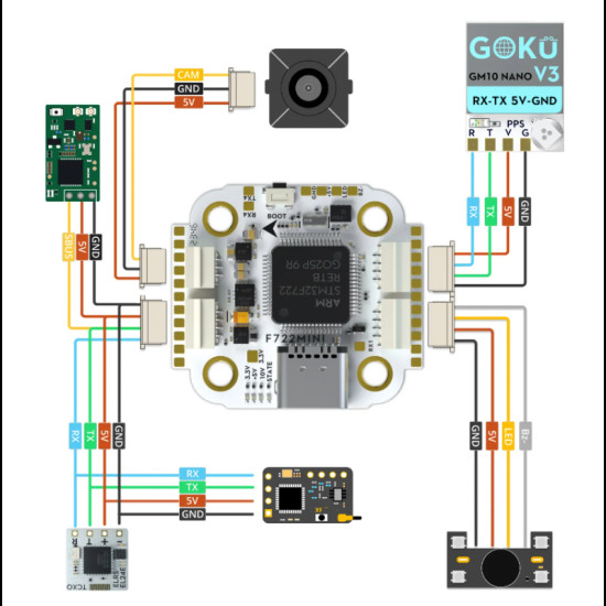 GOKU F722 Pro Mini V2 45A AM32 Stack By Flywoo GOKU F722 Pro Mini V2 45A AM32 Stack By Flywoo