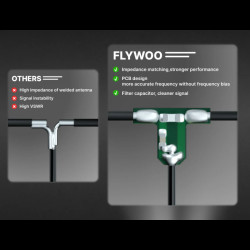 ELRS 2.4G Minimortal PCB T Antenna UFL By Flywoo