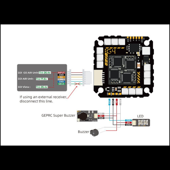 GEP-TAKER G4 45A AIO By GEPRC GEP-TAKER G4 45A AIO By GEPRC