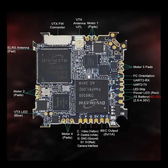 HDZero AIO5 HDZero AIO5