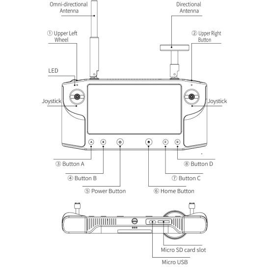Herelink HD Video Transmission System V2 Herelink HD Video Transmission System V2