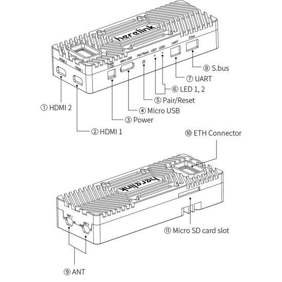 Herelink HD Video Transmission System V2 Herelink HD Video Transmission System V2