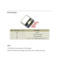 Diatone - Mamba GPS/Beidou M220