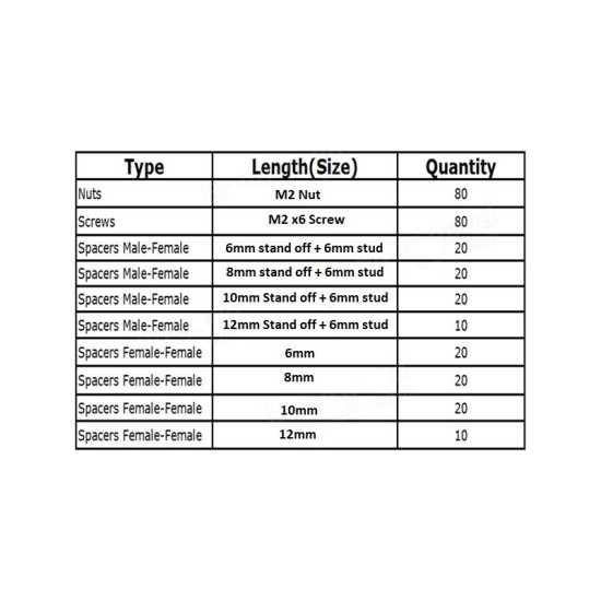 M2 series Nylon standoffs screws combo 300pcs