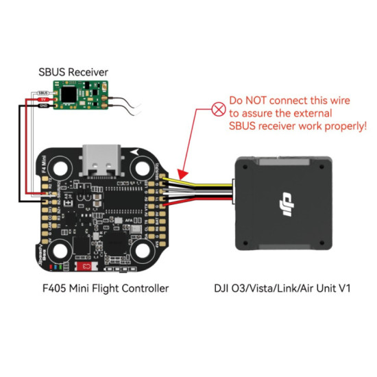 F405 Mini 20x20 Flight Controller By SpeedyBee