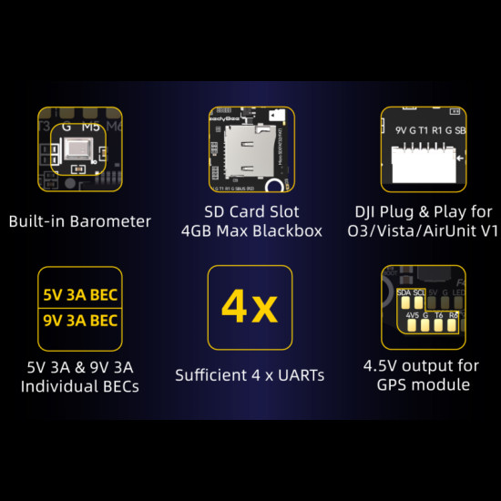 F405 V4 BLS 55A 30x30 Stack By SpeedyBee F405 V4 BLS 55A 30x30 Stack By SpeedyBee
