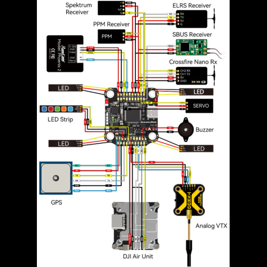 F405 V4 BLS 60A 30x30 Stack By SpeedyBee