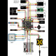 F405 V4 BLS 60A 30x30 Stack By SpeedyBee