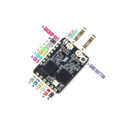TBS Crossfire Diversity Nano RX TBS Crossfire Diversity Nano RX