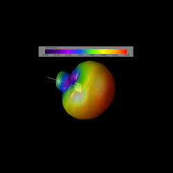 TrueRC True-MoX 868 Antenna