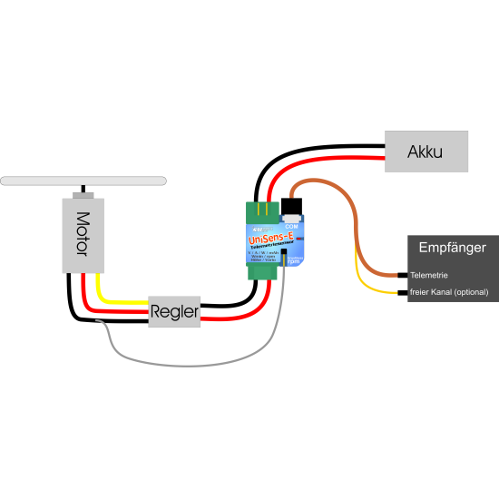 UniSense-E 140A / 6mm Bullet plug - Telemetry UniSense-E 140A / 6mm Bullet plug - Telemetry