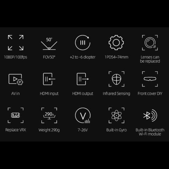 Avatar HD Goggles X By Walksnail Avatar HD Goggles X By Walksnail
