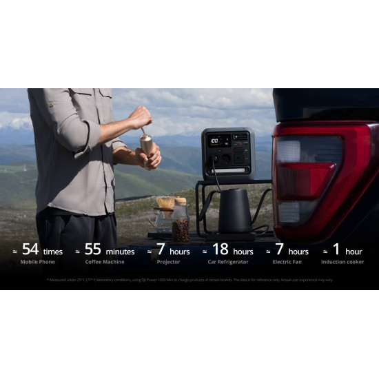 DJI Power 1000 Mini