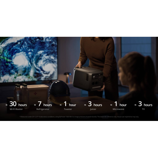 DJI Power 1000 Mini