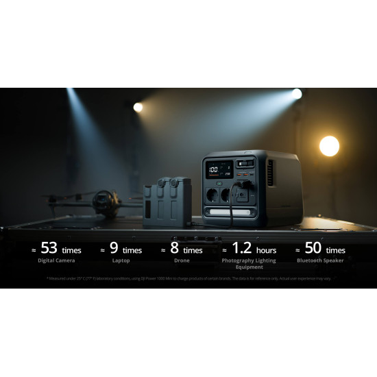 DJI Power 1000 Mini
