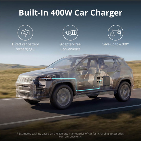 DJI Power 1000 Mini