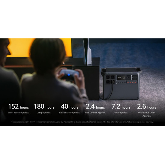 DJI Power 2000