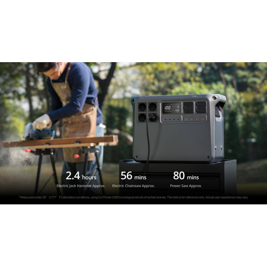 DJI Power 2000