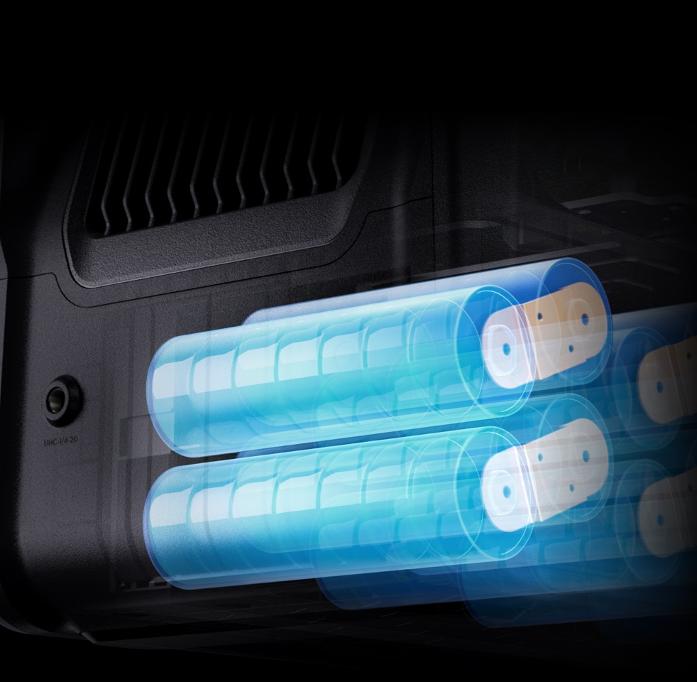 Advanced Safety, Reliable and Durable